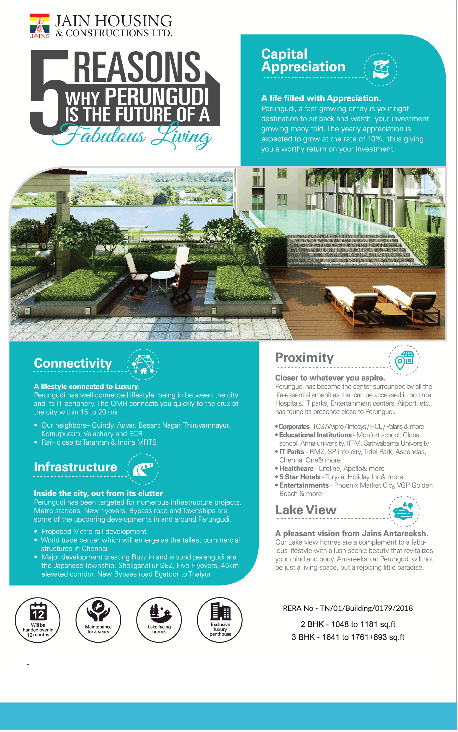 5 reason why Perungudi is the future of fabulous living Update